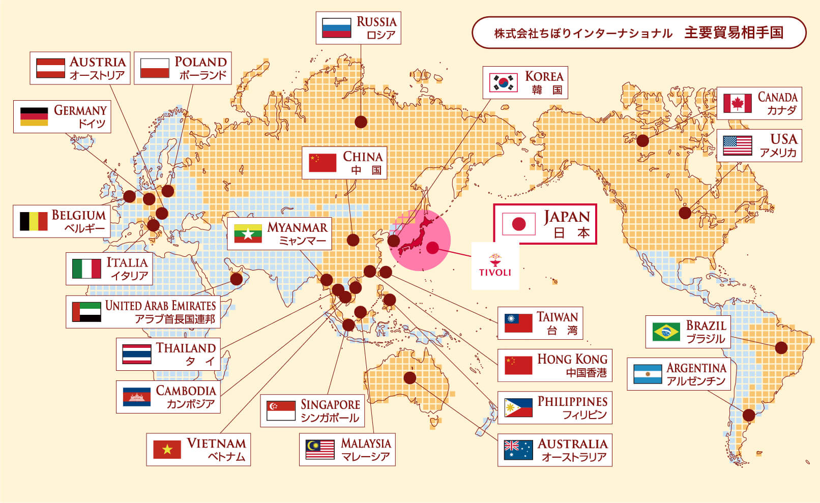 主要貿易相手国地図