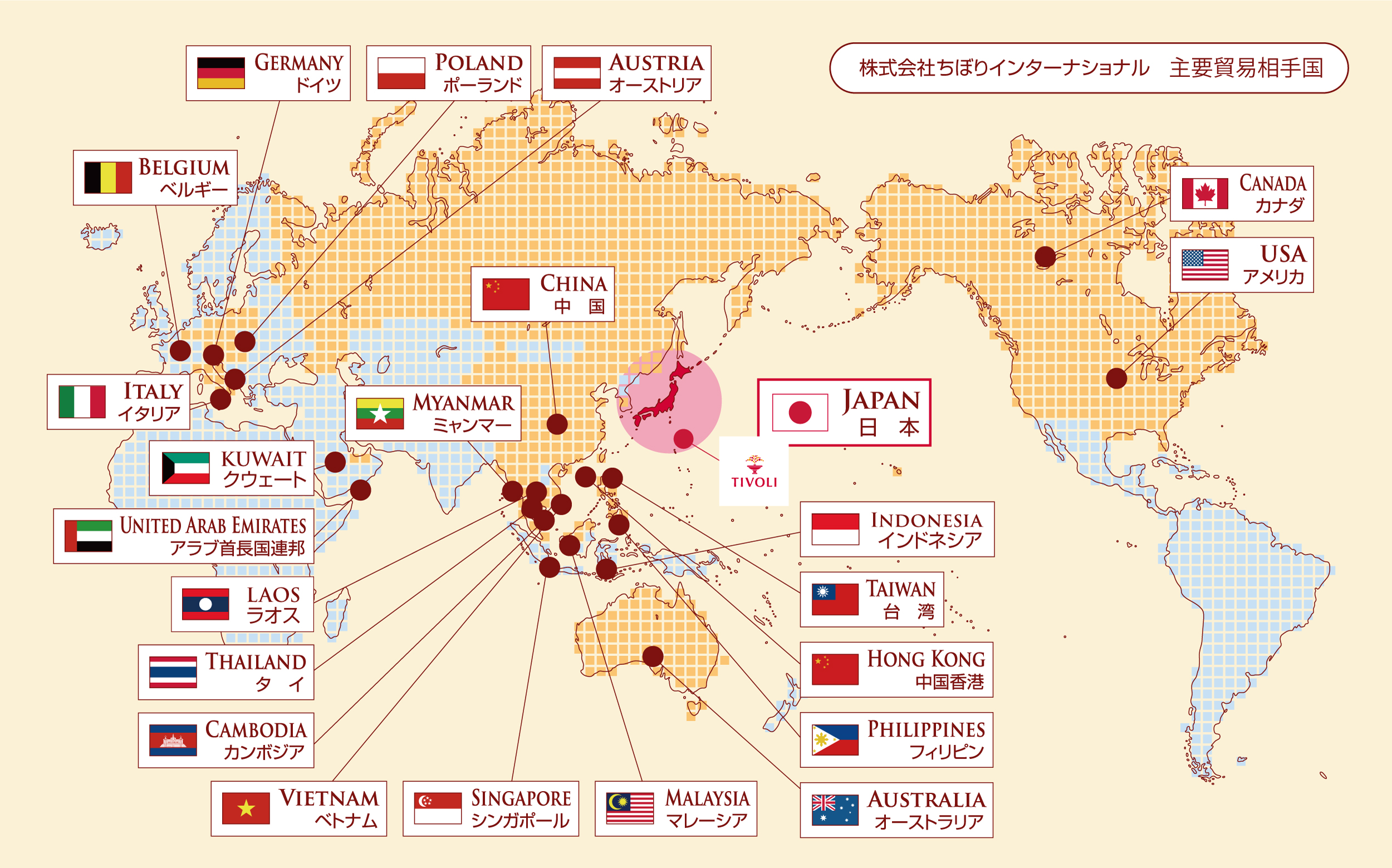 主要貿易相手国地図